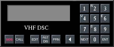 DSC-Kontroller